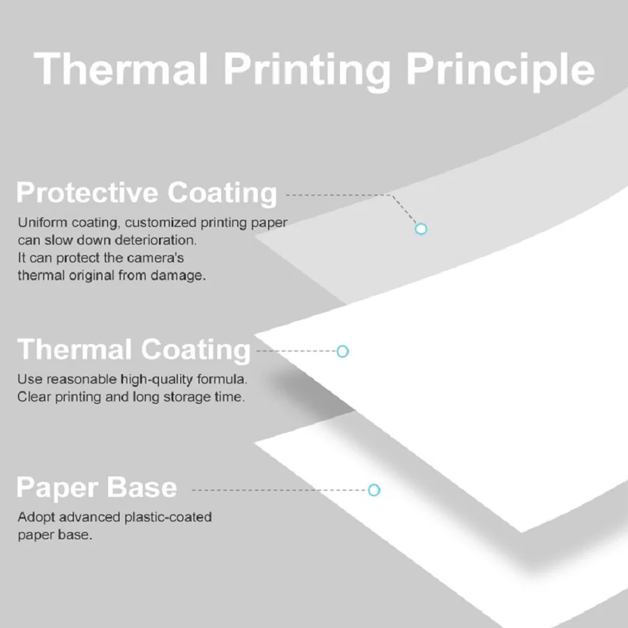 미니 프린트 카메라 감열지 롤, 자체 접착 및 비 스티 - Heat Transfer Vinyl Roll 리뷰 및 가격
